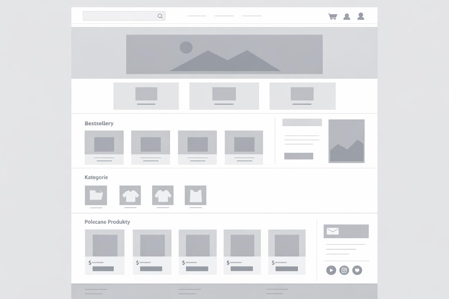 schemat_projektu_wireframe_sklepu